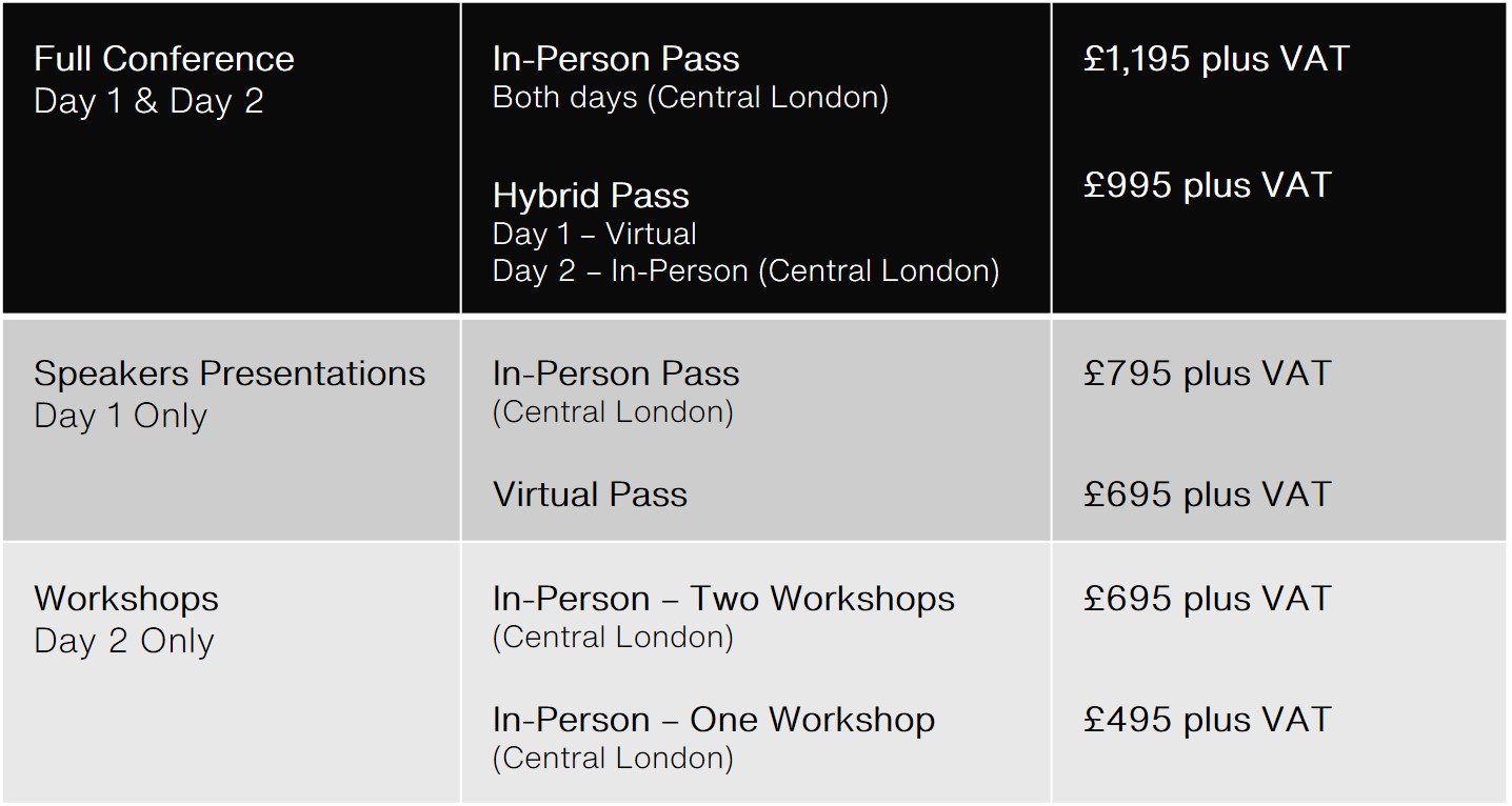 Conference Fees